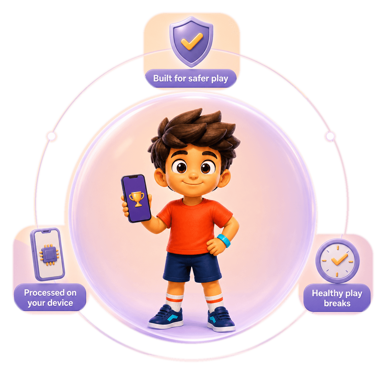 Bodycade character inside a safety bubble with safer play, on-device processing and healthy play-break reminders